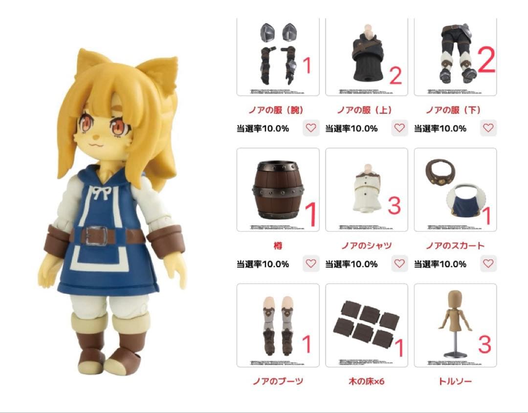 北の大地ポタルギルド 冒険者3-F ノアの服 ノアの防具屋 ガシャポン