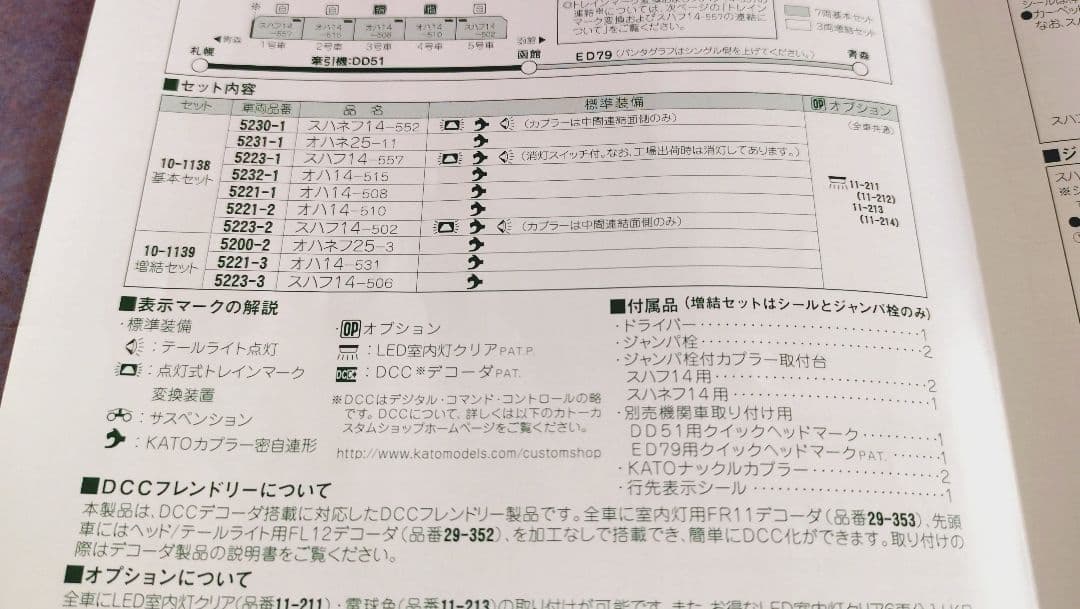 KATO 14系寝台急行客車「はまなす」 7両基本セット (2013年ロット)