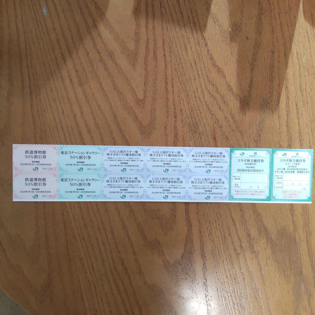 JR東日本 株主サービス券 - メルカリ