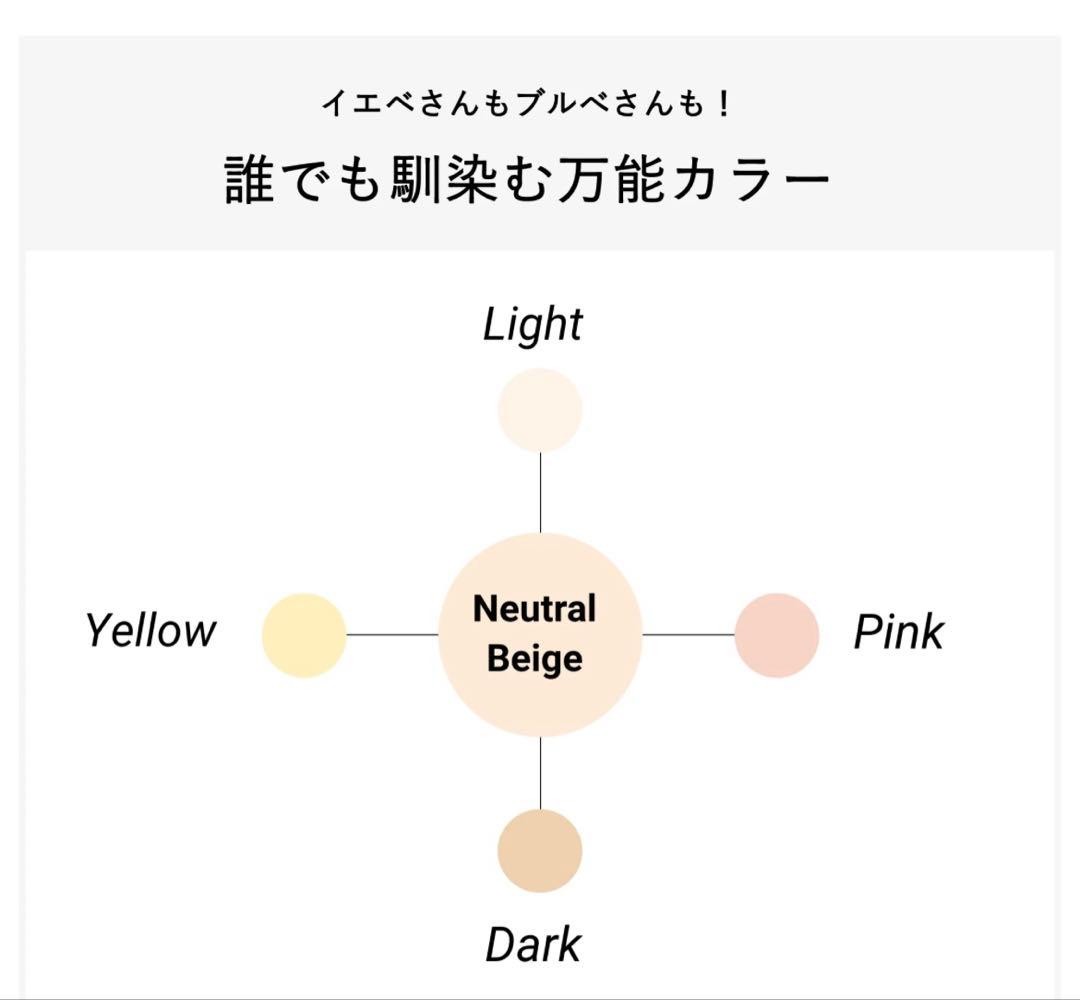 DeAMi エッセンスフィットグロウクッション