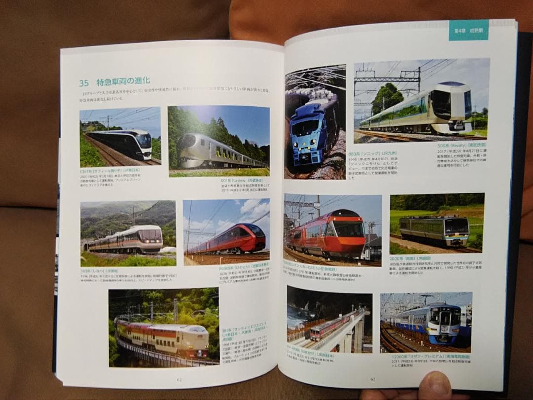【希少】 鉄道開業150年記念 写真史 国鉄 JR