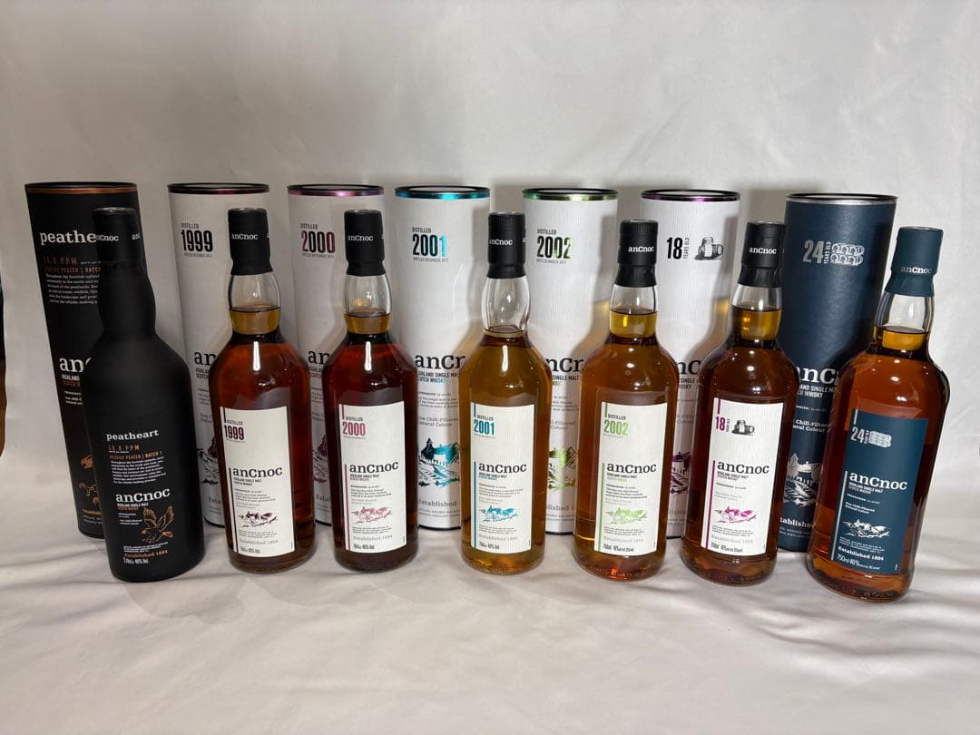 7本セット】アンノック(anCnoc)シングルモルトウイスキー【未開栓・箱付】