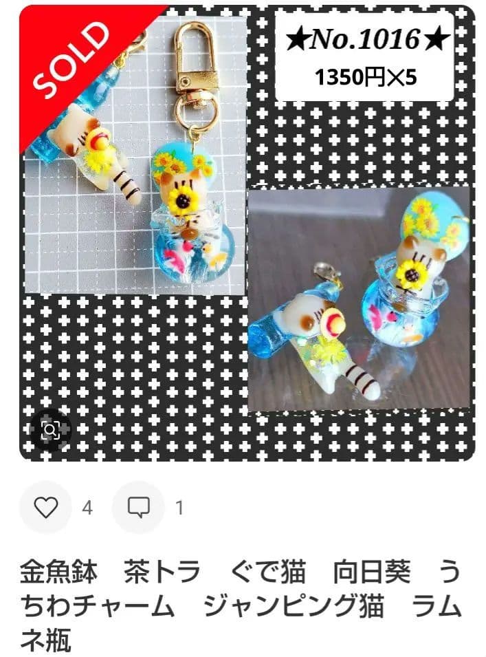 オーダー★　レジン猫チャーム　猫キーホルダー　まねき猫　ぐで猫　ミニチュアフード
