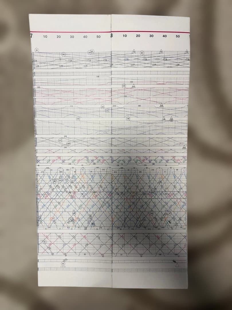 相模鉄道 運行図表 ダイヤグラム 東京メトロ 東急 都営 JR記載