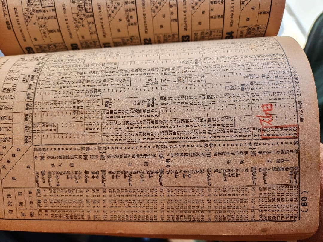 満州鉄道?の時刻表