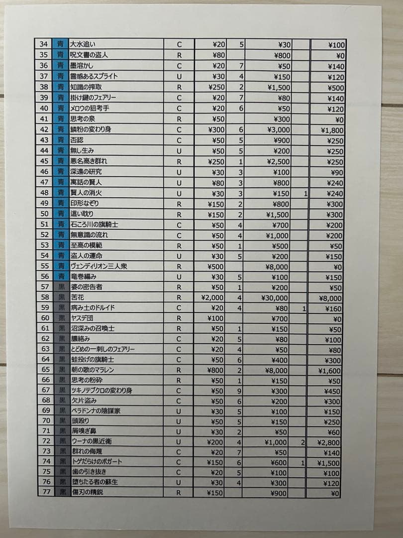 三*京様 MTG モーニングタイド 日本語版 604枚セット｜MTG モーニング