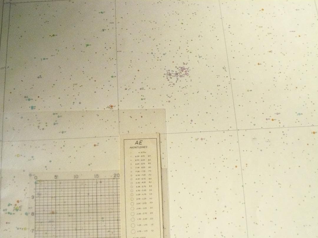 べグバル星図　北天、赤道、南天　スケール付き