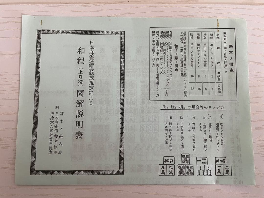 麻雀牌セット 【黒牌】装飾牌付き