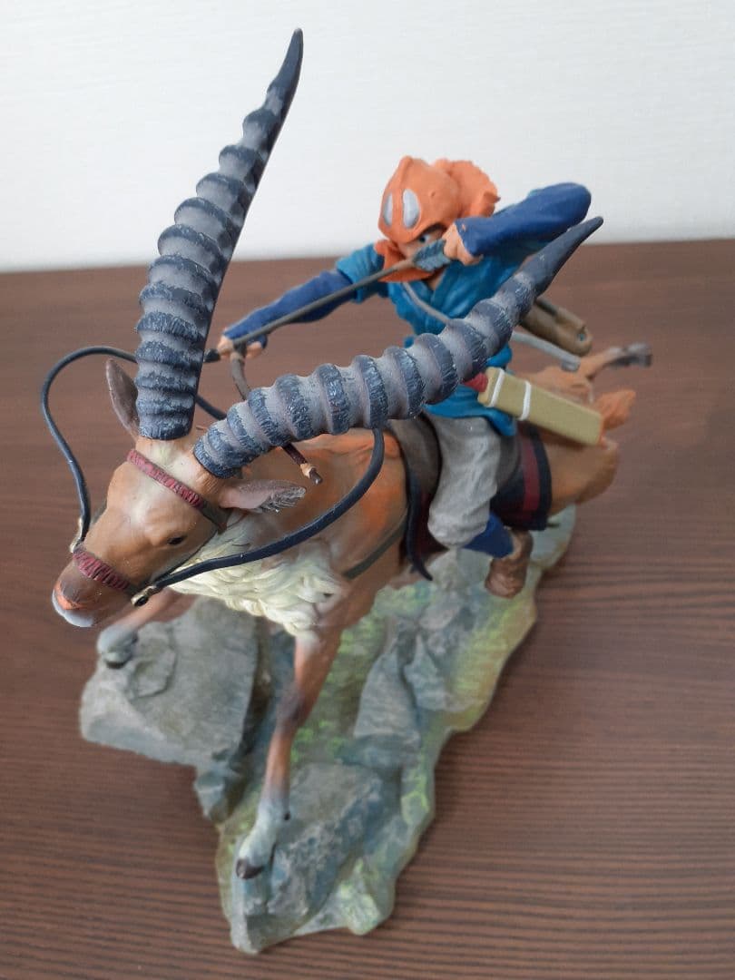 アシタカとヤックル 激レア フィギュア コミニカ メモリアル