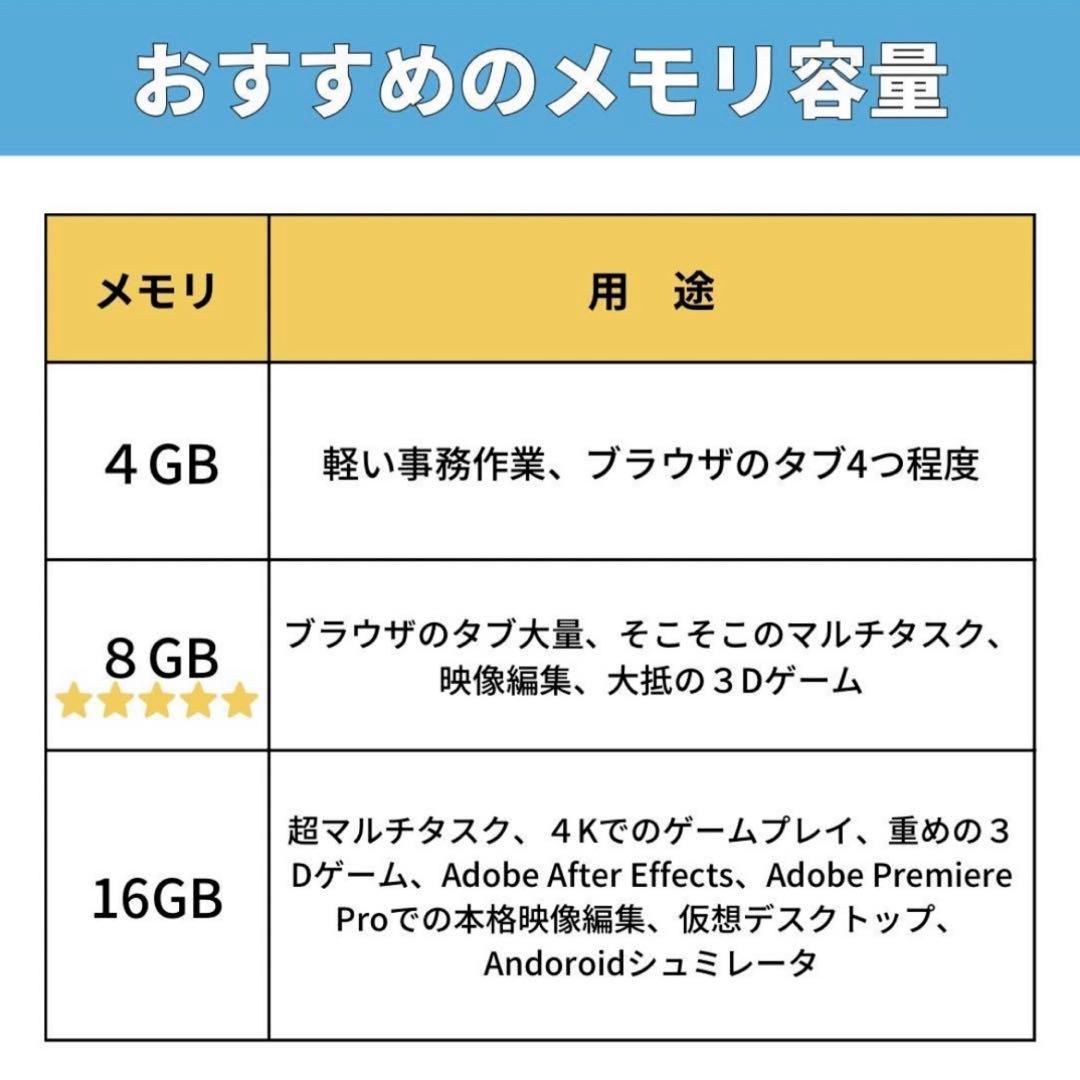 東芝dynabook RZ73VB SSD512GB ノートパソコンメモリ8GB - メルカリ