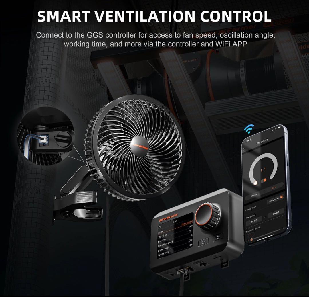 Spider Farmer ６インチクリップオンファン x3