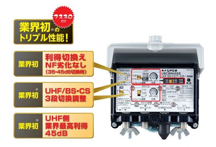 MASPRO UHF BS CS ブースター UBCBW45SS L108279888 - その他セール
