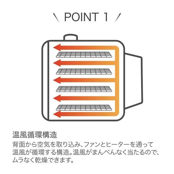 高温調理でよりパリパリ感がでて美味しく、栄養が高いNEWフードドライヤー