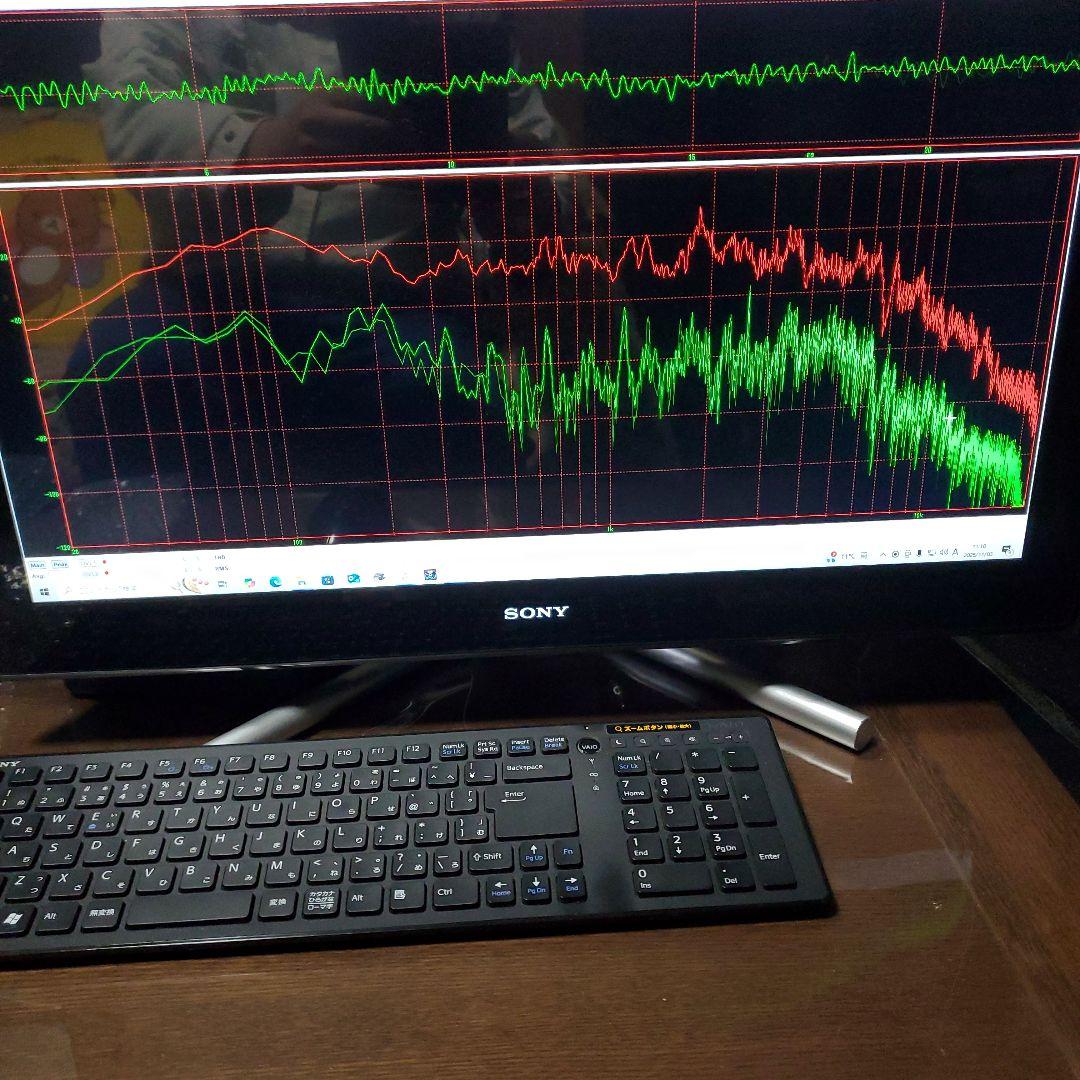 ②2インチホーン&ドライバーの通販はau PAY マーケット - 輸入雑貨の