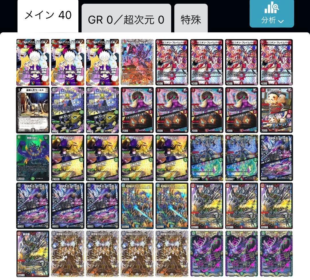 アバク墓地ソース