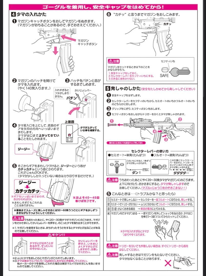 化粧箱付き　美品　東京マルイ カスタム品　SOPMOD M4 金属ピニオンギア